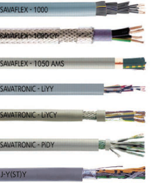 Flexible control & Data cables-SAVAFLEX, SAVATRONIC