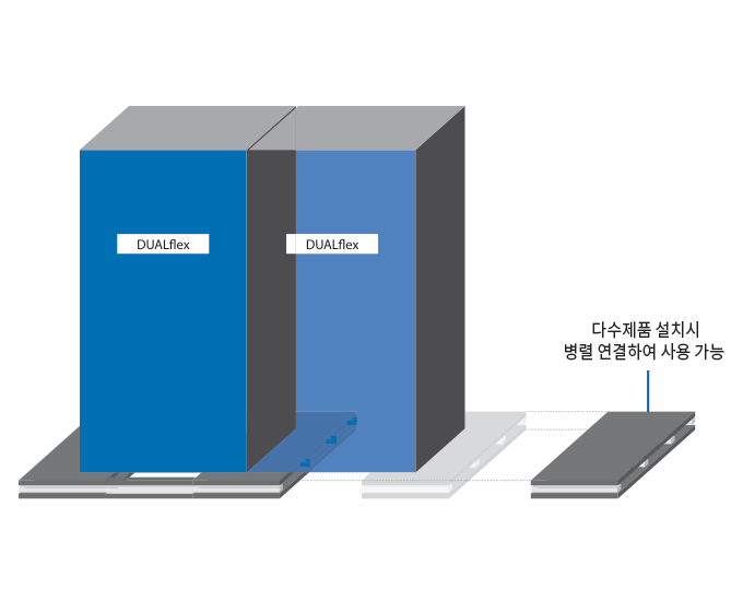 편리한 증설