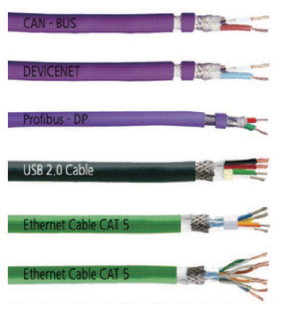 Data transmission cable (고주파 통신용)