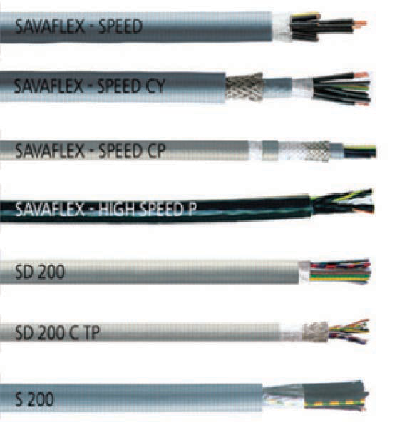 Power Chain Cables-SAVAX, SAB